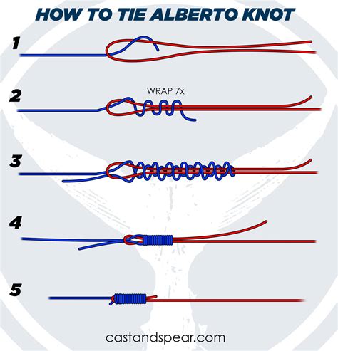 27K views 6 years ago. Opens angler Sam George takes you step by step through the tying process of the Alberto Knot. He uses this knot when connecting braid to fluorocarbon on his spinning rod... 